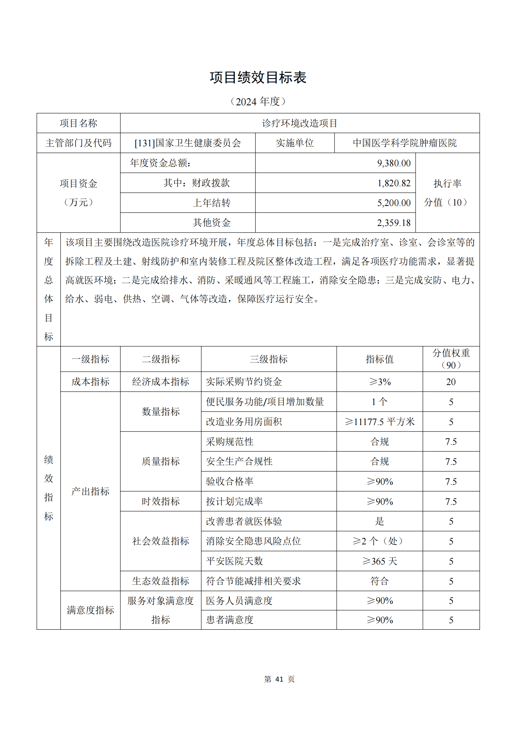 jnh今年会官方网站2024年部门预算公开文本_42.png